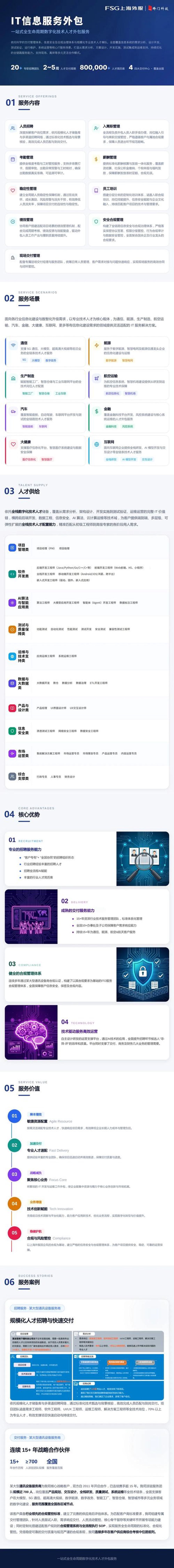 洪湖网站建设：新时代企业转型的桥梁